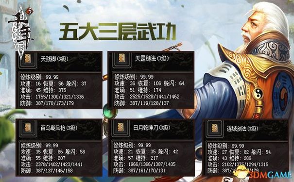 千年3官网